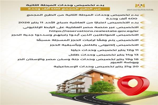 صورة توضيحية