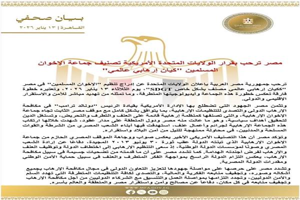 إدراج تنظيم "الإخوان" فى مصر "ككيان إرهابى عالمى