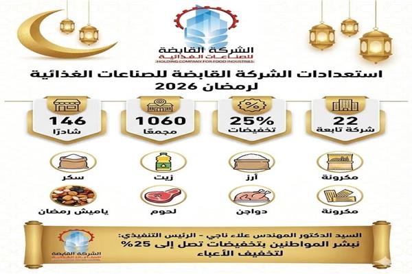 صورة توضيحية