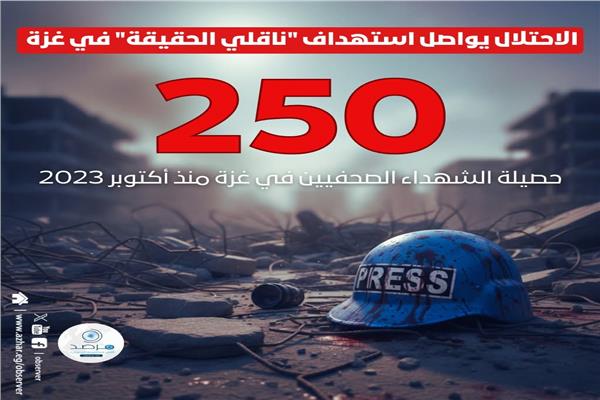 مرصد الأزهر: استشهاد 250 صحف منذ بدء العدوان في غزة أكتوبر 2023