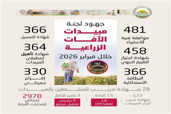 شعار لجنة مبيدات الافات الزراعية