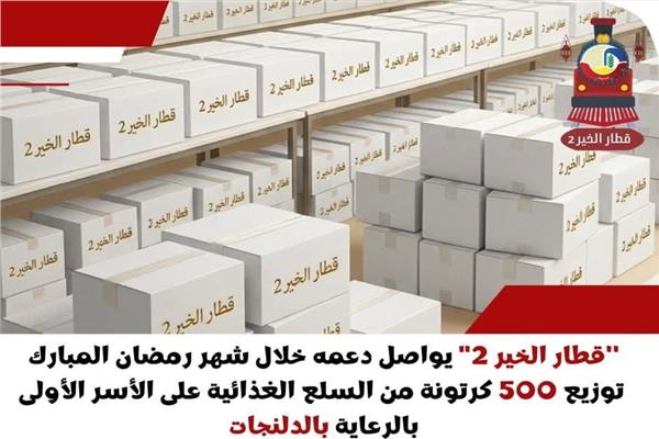 كراتين مواد غذائية 