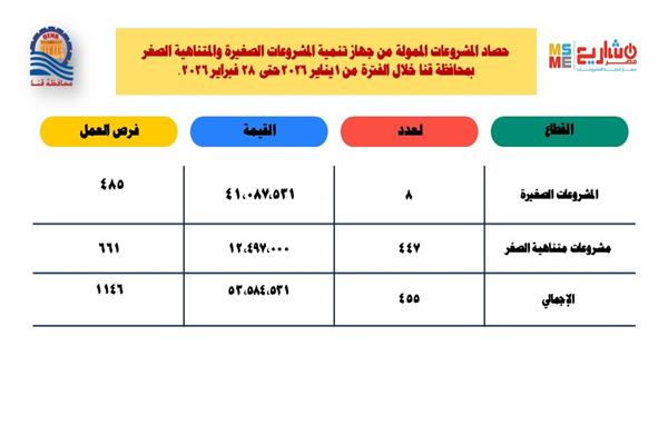 صورة توضيحية 