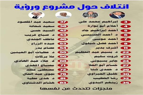 صورة توضيحية 