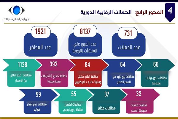 صورة توضيحية