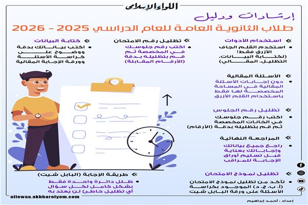 إنفوجراف