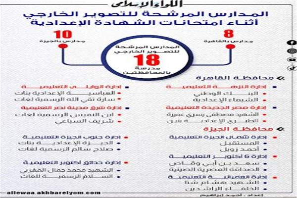 إنفوجراف