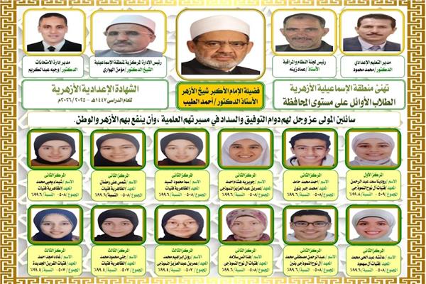  أوائل الشهادة الإعدادية الازهرية بالاسماعيلية
