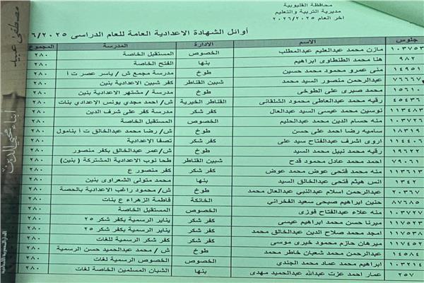 م. حسام عبد الفتاح 