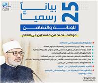 عام من الحضور المؤسسي والتأثير المجتمعي.. ننشر إنجازات دار الإفتاء في عهد «نظير عياد»