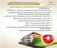 الإسكان: بدء تخصيص الوحدات السكنية للمرحلة الثانية من الطرح المجمع غدا