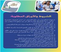 تمريض سوهاج :  استمرار التقديم الإلكتروني للدراسات العليا بجميع التخصصات 