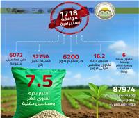 وزير الزراعة يتلقي تقريراً من لجنة تقاوي الحاصلات الزراعية