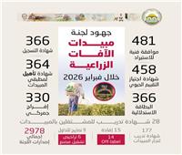 وزارة الزراعة: إصدار 2978 خدمة فنية للجنة مبيدات الأفات