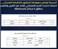 محافظ البحيرة : اعتماد الحيز العمراني لعدد من القرى