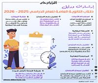 بالإنفوجراف| التعليم توضح إرشادات امتحانات الثانوية العامة 2026