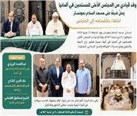 مسجد السلام بمونستر ينضم لمجلس مسلمي ألمانيا 